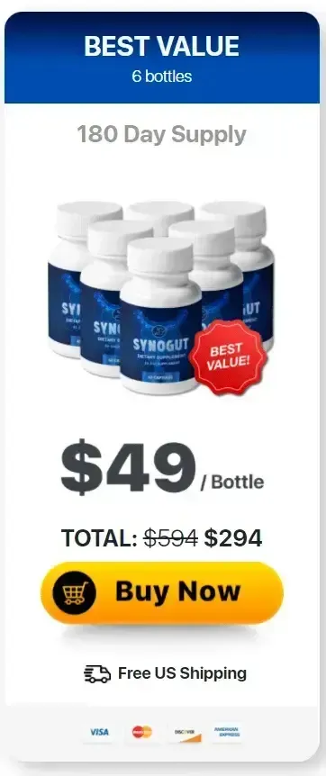 synogut price